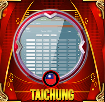 Taichung