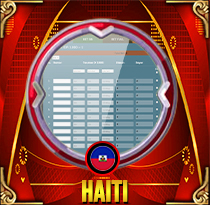 Haiti